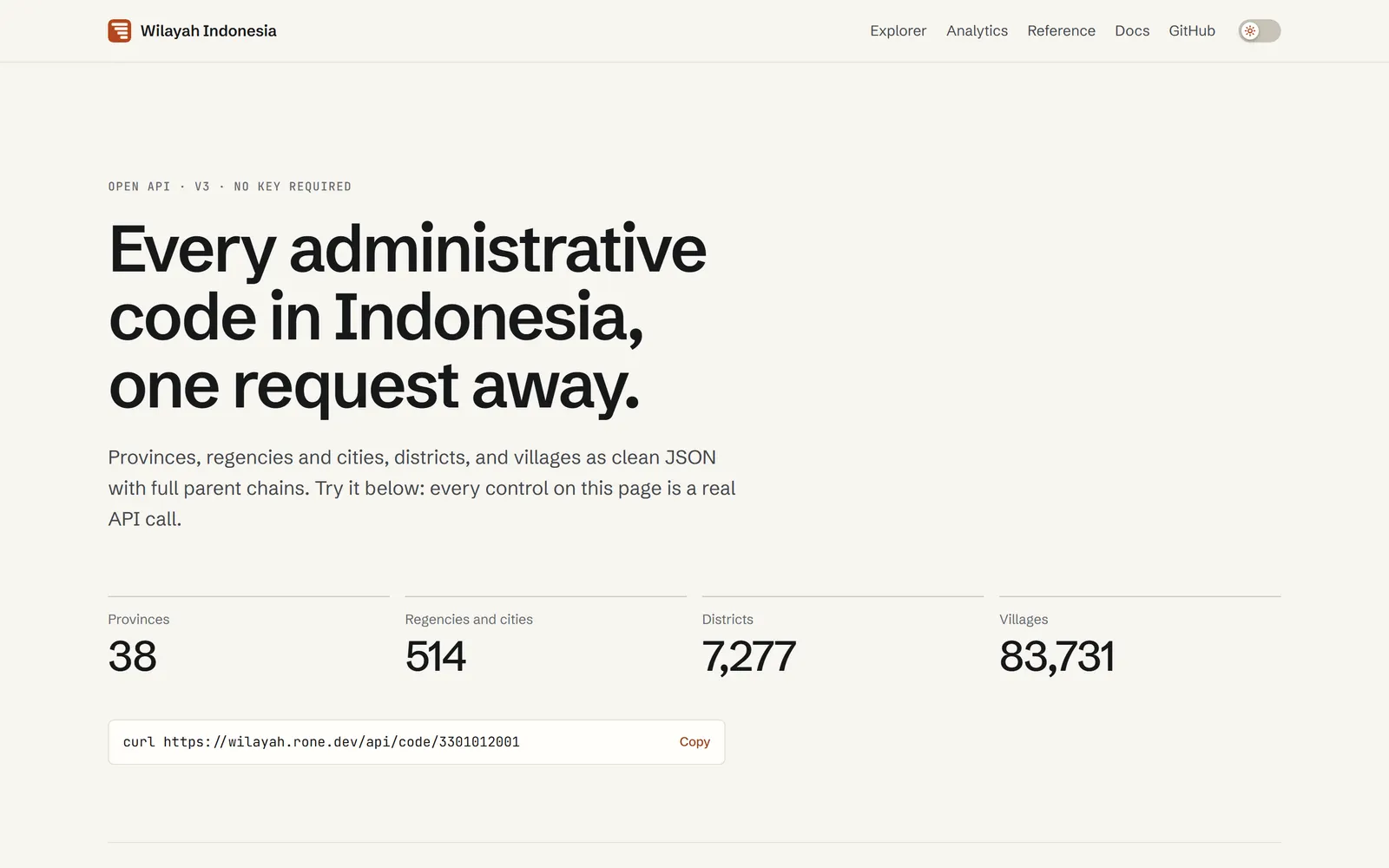 Beranda Wilayah Indonesia, dengan jumlah tiap tingkat administratif